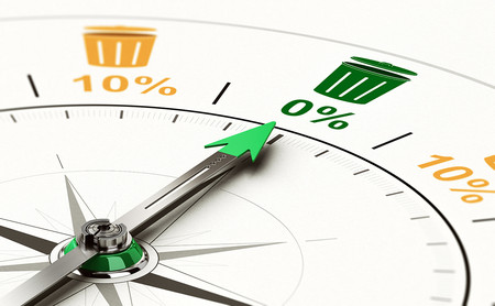 Zero Waste Objective